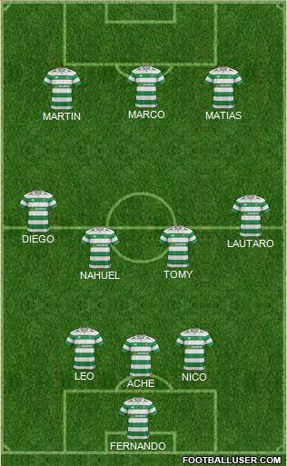 Celtic Formation 2017