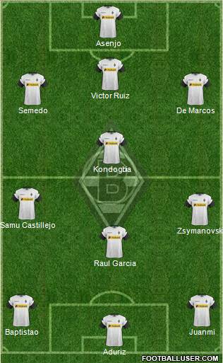 Borussia Mönchengladbach Formation 2017