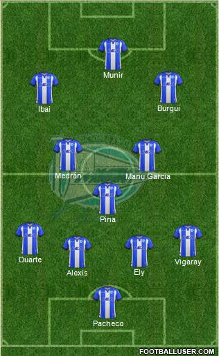 D. Alavés S.A.D. Formation 2017