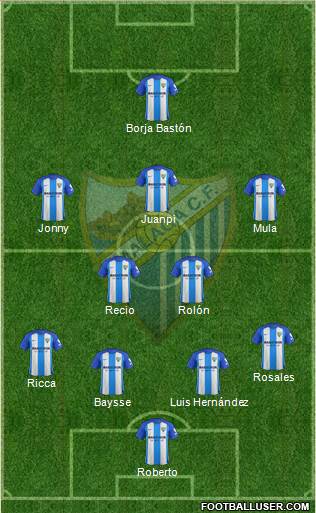 Málaga C.F., S.A.D. Formation 2017