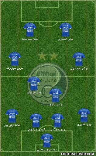 Esteghlal Tehran Formation 2017