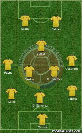 Colombia Formation 2017