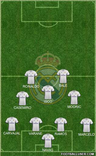 R. Madrid Castilla Formation 2017