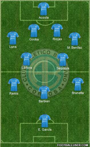 Belgrano de Córdoba Formation 2017