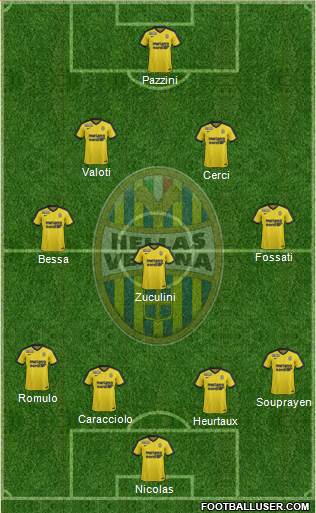 Hellas Verona Formation 2017