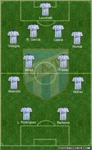 Atlético Tucumán Formation 2017