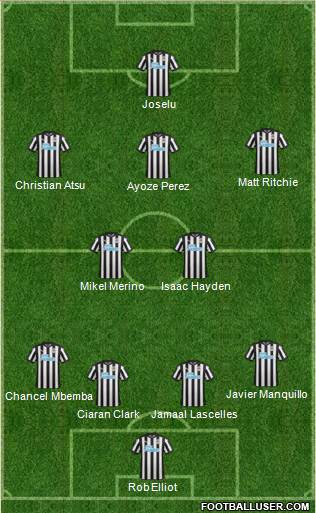 Newcastle United Formation 2017