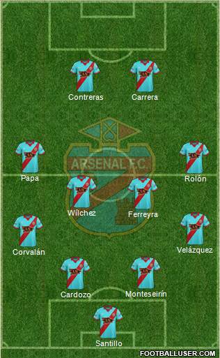 Arsenal de Sarandí Formation 2017