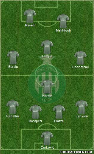 A.S. Saint-Etienne Formation 2017