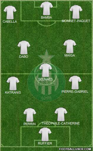 A.S. Saint-Etienne Formation 2017