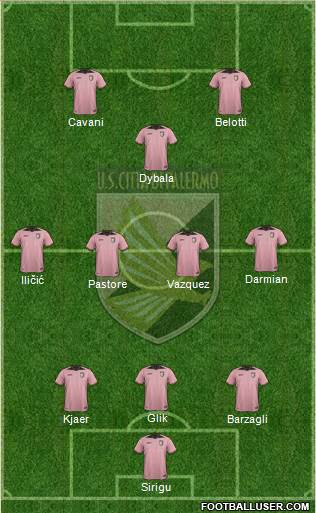 Città di Palermo Formation 2017