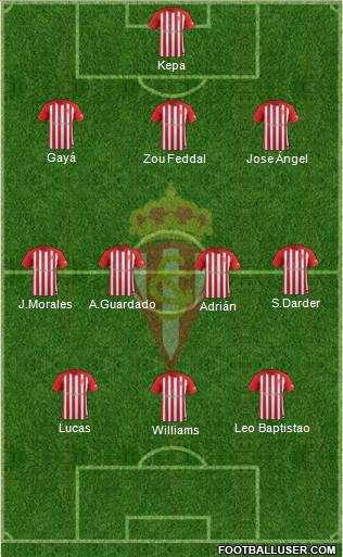 Real Sporting S.A.D. Formation 2017