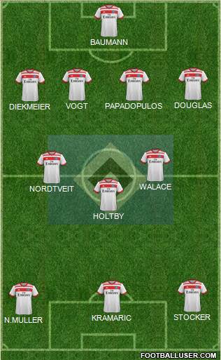 Hamburger SV Formation 2017