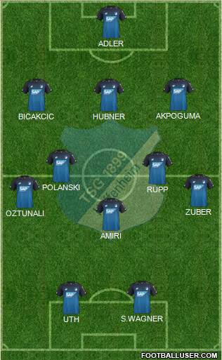 TSG 1899 Hoffenheim Formation 2017