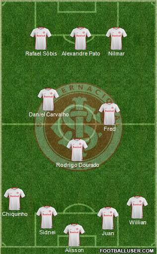 SC Internacional Formation 2017