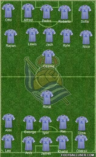 Real Sociedad S.A.D. Formation 2017