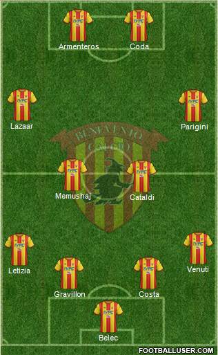 Benevento Formation 2017