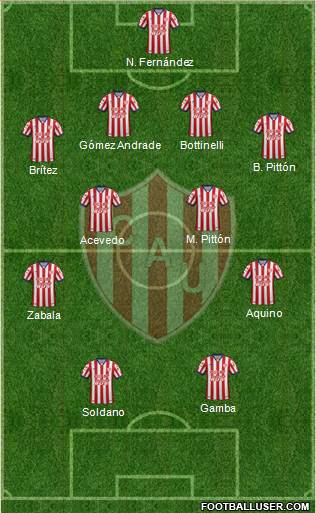 Unión de Santa Fe Formation 2017