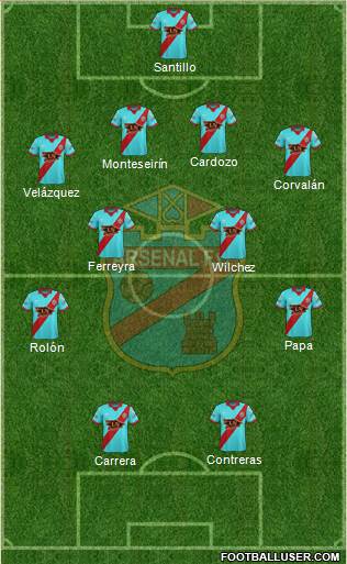 Arsenal de Sarandí Formation 2017