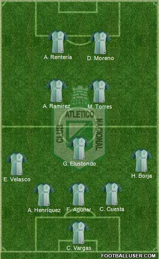 CDC Atlético Nacional Formation 2017