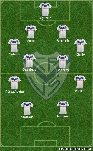 Vélez Sarsfield Formation 2017