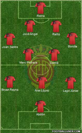 R.C.D. Mallorca S.A.D. Formation 2017