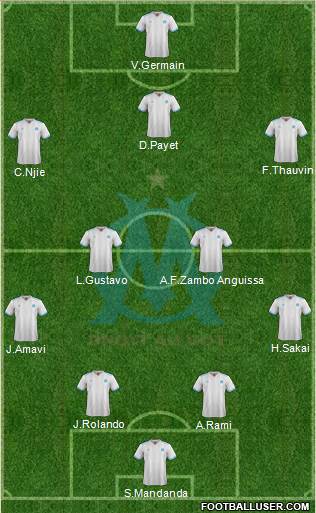 Olympique de Marseille Formation 2017