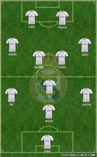 R. Madrid Castilla Formation 2017