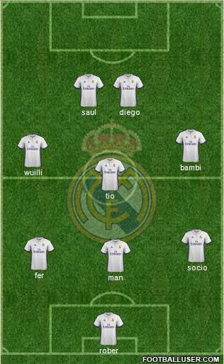 R. Madrid Castilla Formation 2017