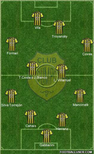 Olimpo de Bahía Blanca Formation 2017