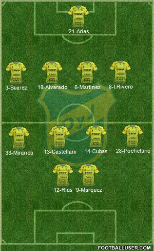 Defensa y Justicia Formation 2017