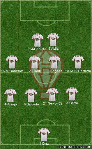 Huracán Formation 2017