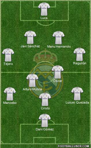 R. Madrid Castilla Formation 2017