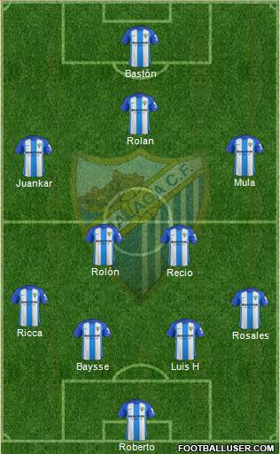 Málaga C.F., S.A.D. Formation 2017