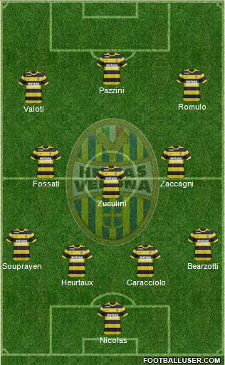 Hellas Verona Formation 2017