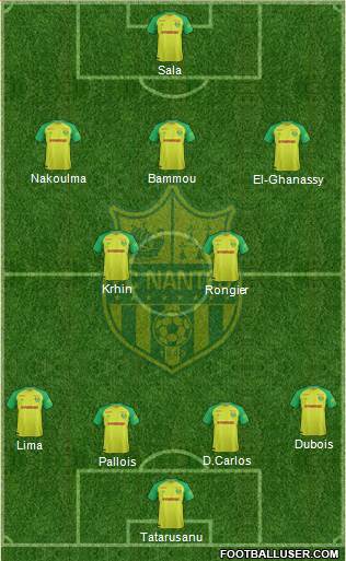 FC Nantes Formation 2017