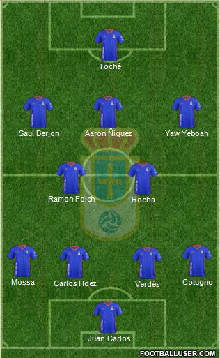 Real Oviedo S.A.D. Formation 2017