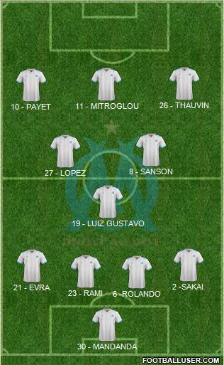 Olympique de Marseille Formation 2017