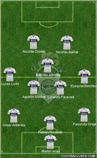 Gimnasia y Esgrima de La Plata Formation 2017