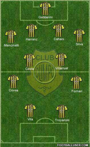 Olimpo de Bahía Blanca Formation 2017