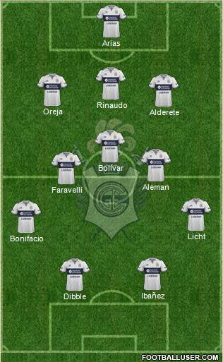 Gimnasia y Esgrima de La Plata Formation 2017