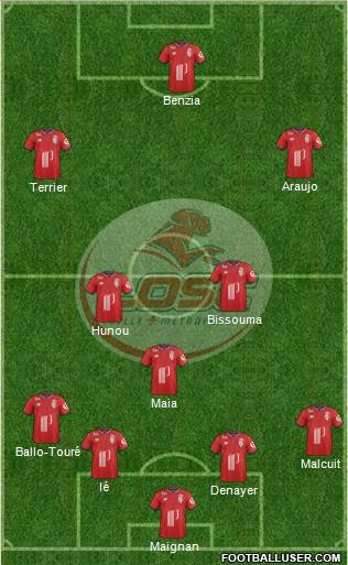 LOSC Lille Métropole Formation 2017