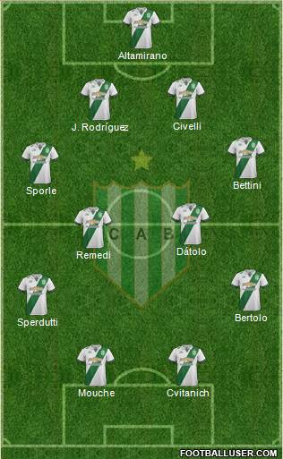 Banfield Formation 2017