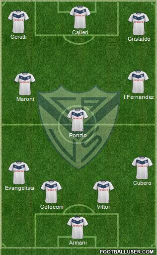 Vélez Sarsfield Formation 2017