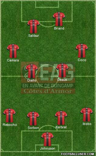 En Avant de Guingamp Formation 2017