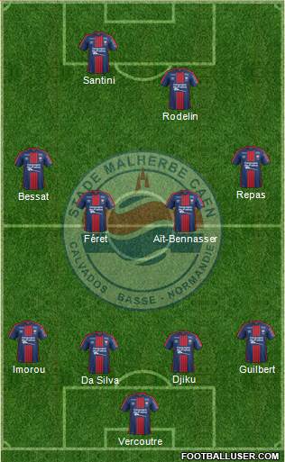 Stade Malherbe Caen Basse-Normandie Formation 2017