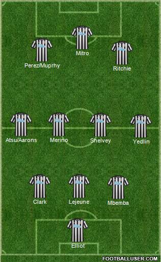 Newcastle United Formation 2017