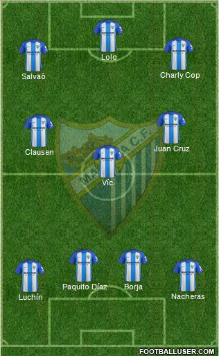 Málaga C.F., S.A.D. Formation 2017