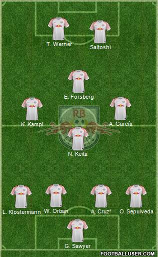 RasenBallsport Leipzig Formation 2017