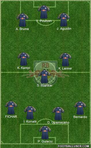 RasenBallsport Leipzig Formation 2017